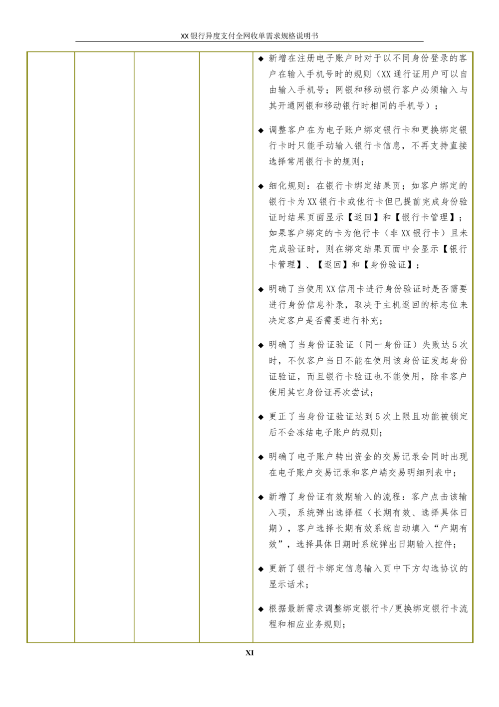 XX银行异度支付全网收单在线开户软件需求规格说明书V1.3_436套软件开发需求文档_VD516-软件开发需求文档_10各类系统软件开发需求