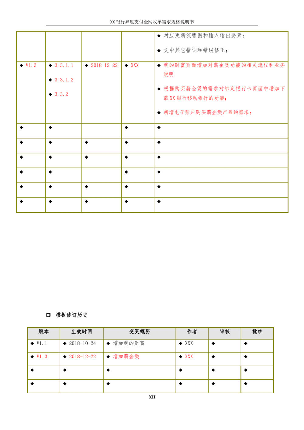 XX银行异度支付全网收单在线开户软件需求规格说明书V1.3_436套软件开发需求文档_VD516-软件开发需求文档_10各类系统软件开发需求