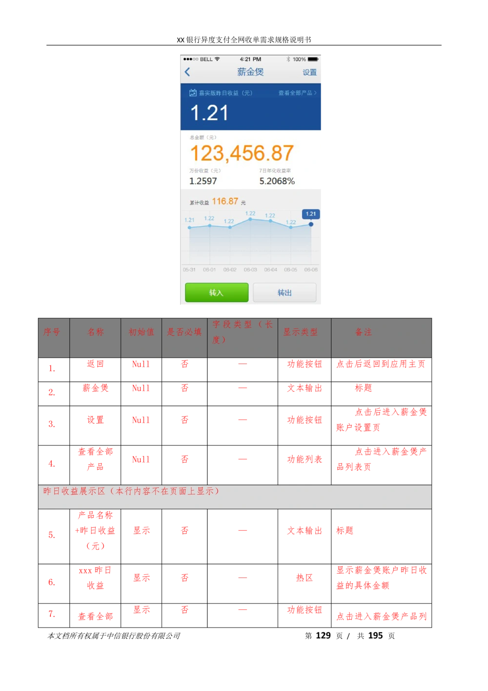 XX银行异度支付全网收单在线开户软件需求规格说明书V1.3_436套软件开发需求文档_VD516-软件开发需求文档_10各类系统软件开发需求