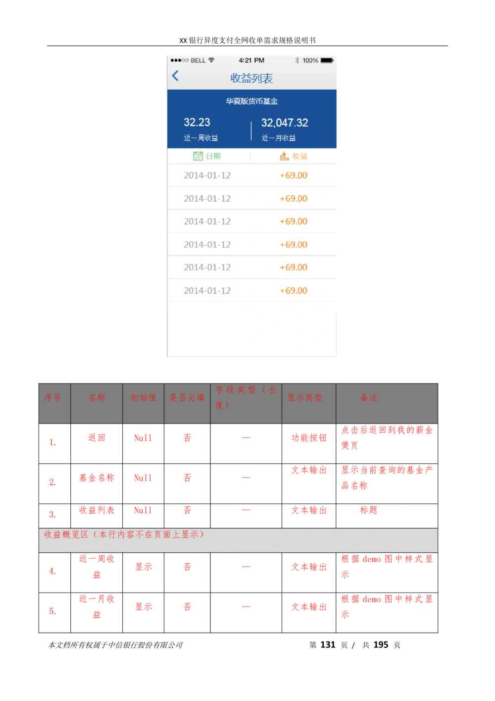 XX银行异度支付全网收单在线开户软件需求规格说明书V1.3_436套软件开发需求文档_VD516-软件开发需求文档_10各类系统软件开发需求
