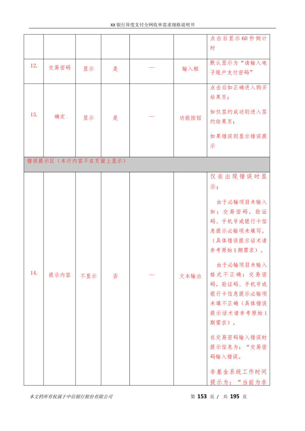 XX银行异度支付全网收单在线开户软件需求规格说明书V1.3_436套软件开发需求文档_VD516-软件开发需求文档_10各类系统软件开发需求
