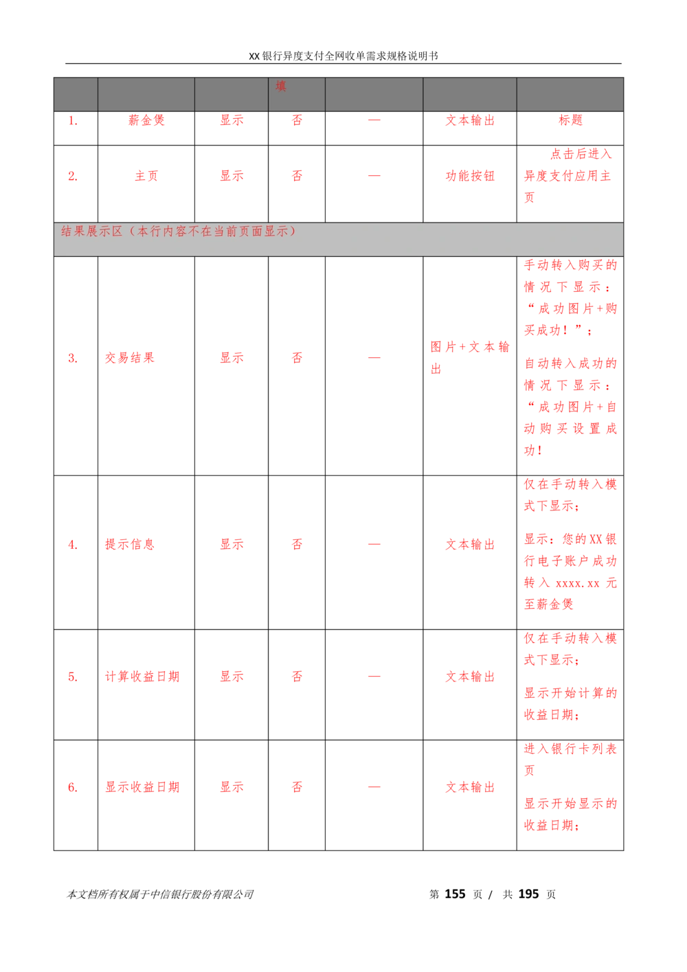 XX银行异度支付全网收单在线开户软件需求规格说明书V1.3_436套软件开发需求文档_VD516-软件开发需求文档_10各类系统软件开发需求