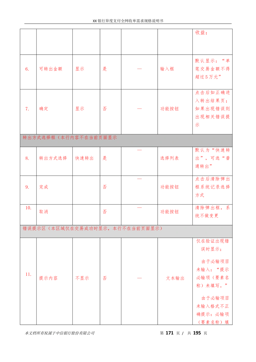XX银行异度支付全网收单在线开户软件需求规格说明书V1.3_436套软件开发需求文档_VD516-软件开发需求文档_10各类系统软件开发需求