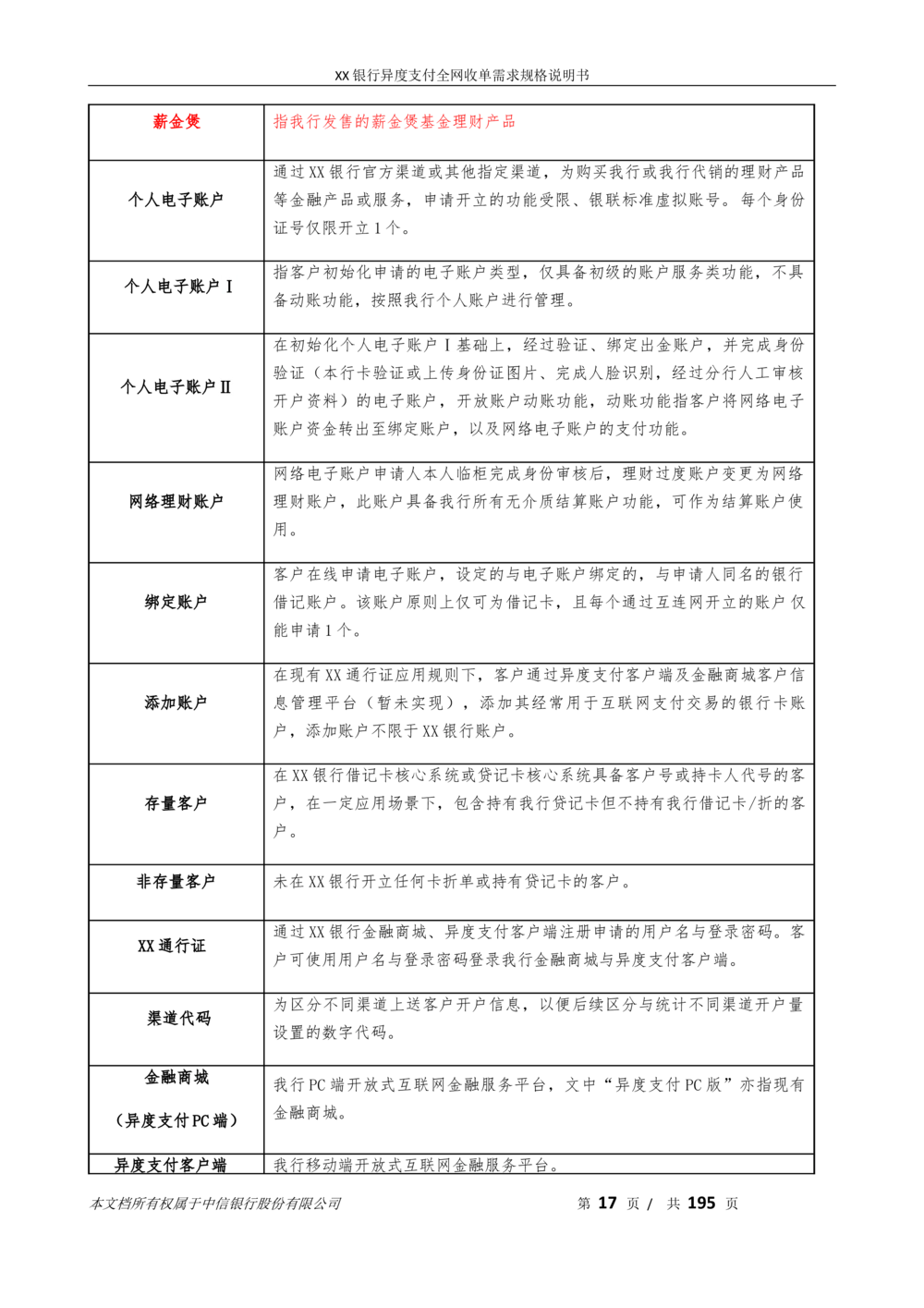 XX银行异度支付全网收单在线开户软件需求规格说明书V1.3_436套软件开发需求文档_VD516-软件开发需求文档_10各类系统软件开发需求