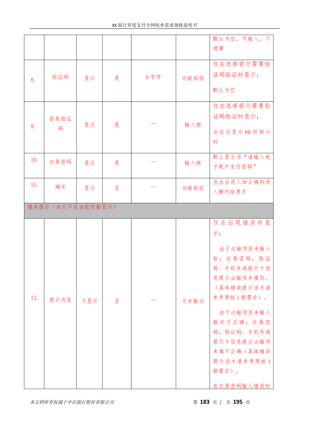 XX银行异度支付全网收单在线开户软件需求规格说明书V1.3_436套软件开发需求文档_VD516-软件开发需求文档_10各类系统软件开发需求