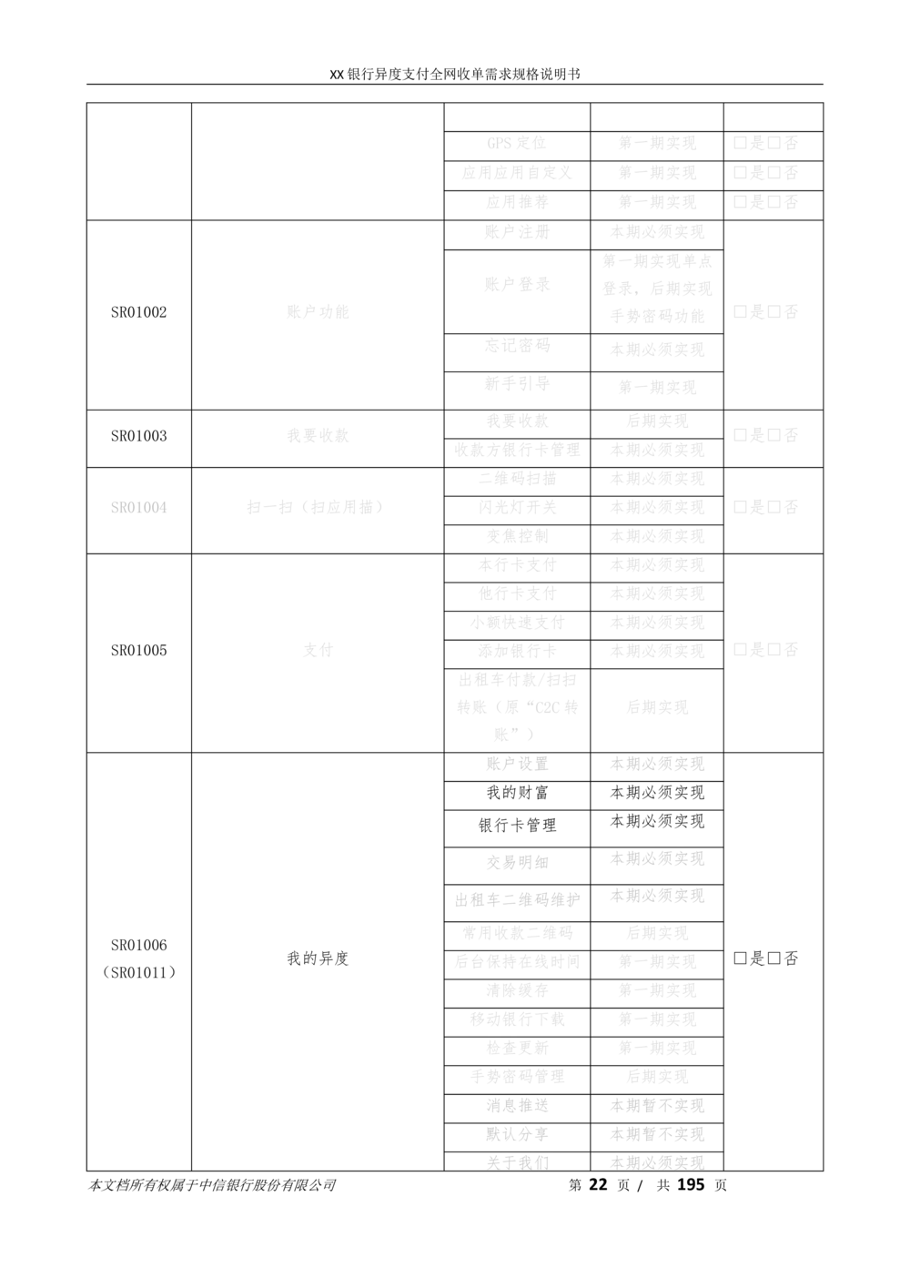XX银行异度支付全网收单在线开户软件需求规格说明书V1.3_436套软件开发需求文档_VD516-软件开发需求文档_10各类系统软件开发需求