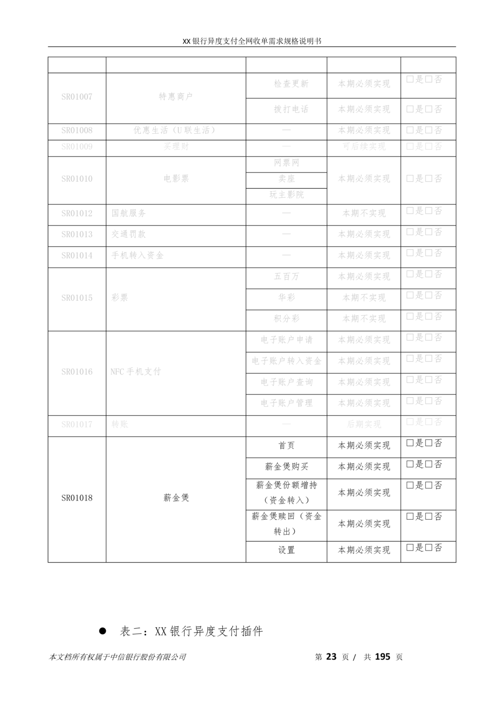 XX银行异度支付全网收单在线开户软件需求规格说明书V1.3_436套软件开发需求文档_VD516-软件开发需求文档_10各类系统软件开发需求