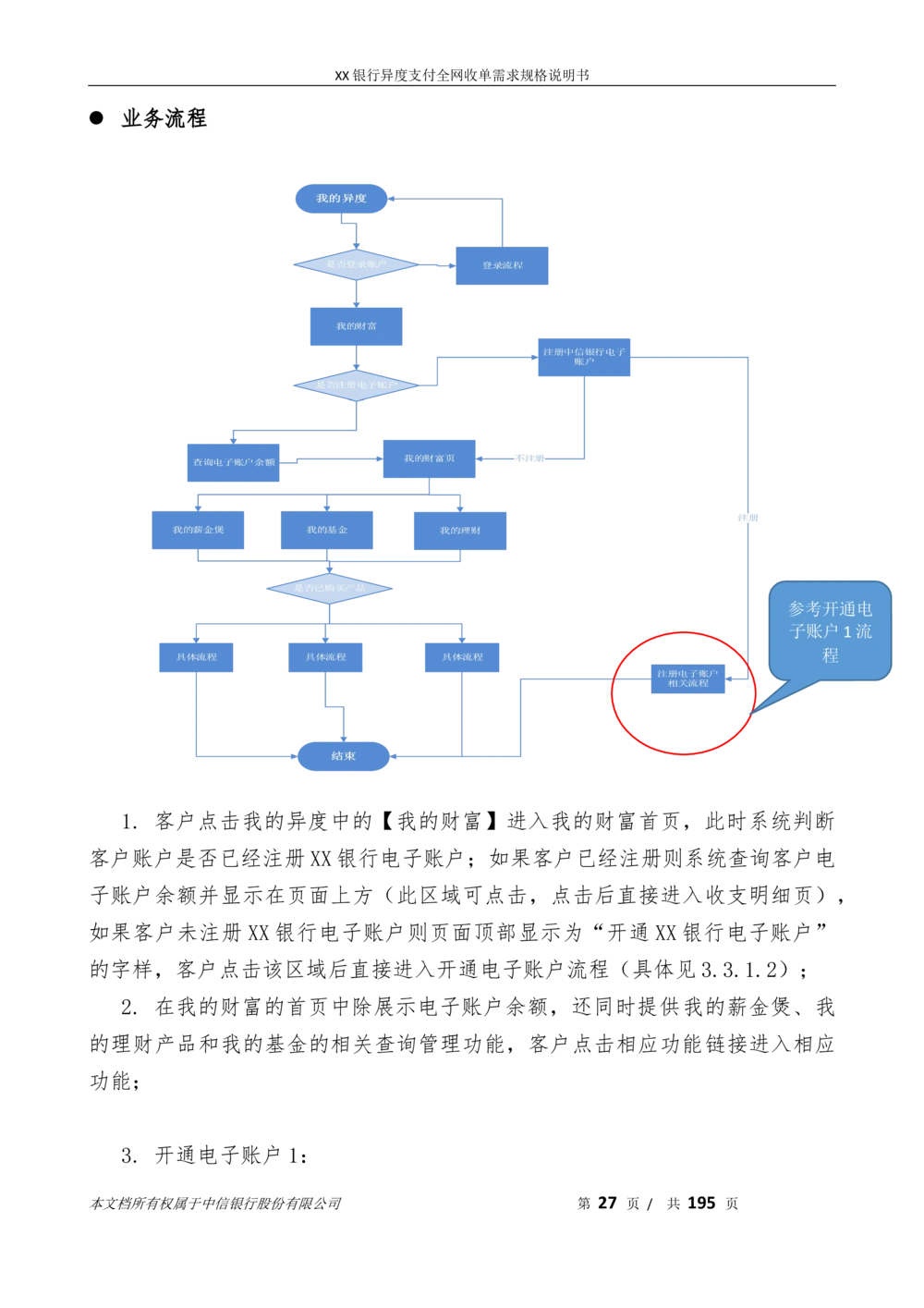 XX银行异度支付全网收单在线开户软件需求规格说明书V1.3_436套软件开发需求文档_VD516-软件开发需求文档_10各类系统软件开发需求