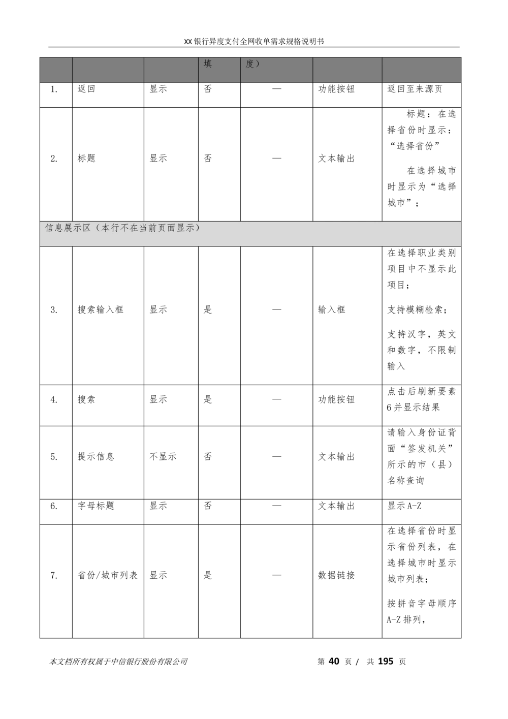 XX银行异度支付全网收单在线开户软件需求规格说明书V1.3_436套软件开发需求文档_VD516-软件开发需求文档_10各类系统软件开发需求