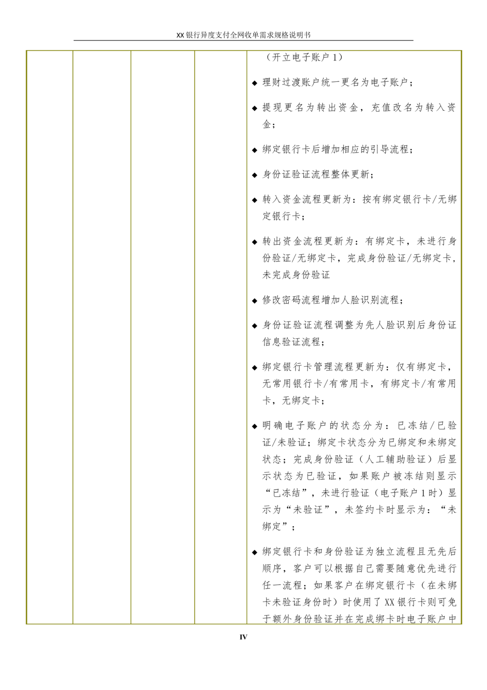 XX银行异度支付全网收单在线开户软件需求规格说明书V1.3_436套软件开发需求文档_VD516-软件开发需求文档_10各类系统软件开发需求