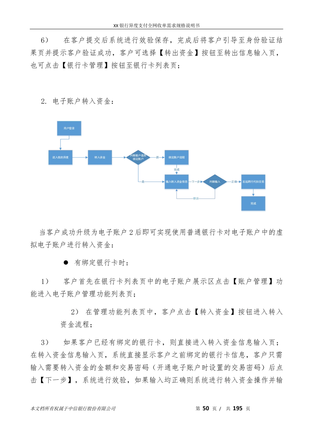 XX银行异度支付全网收单在线开户软件需求规格说明书V1.3_436套软件开发需求文档_VD516-软件开发需求文档_10各类系统软件开发需求