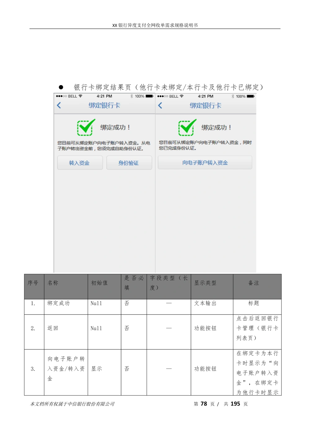 XX银行异度支付全网收单在线开户软件需求规格说明书V1.3_436套软件开发需求文档_VD516-软件开发需求文档_10各类系统软件开发需求