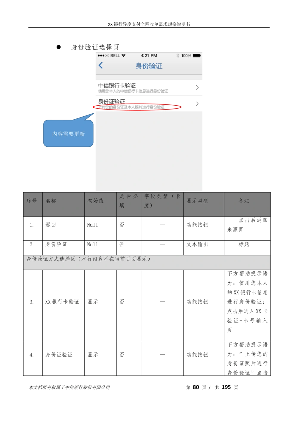 XX银行异度支付全网收单在线开户软件需求规格说明书V1.3_436套软件开发需求文档_VD516-软件开发需求文档_10各类系统软件开发需求