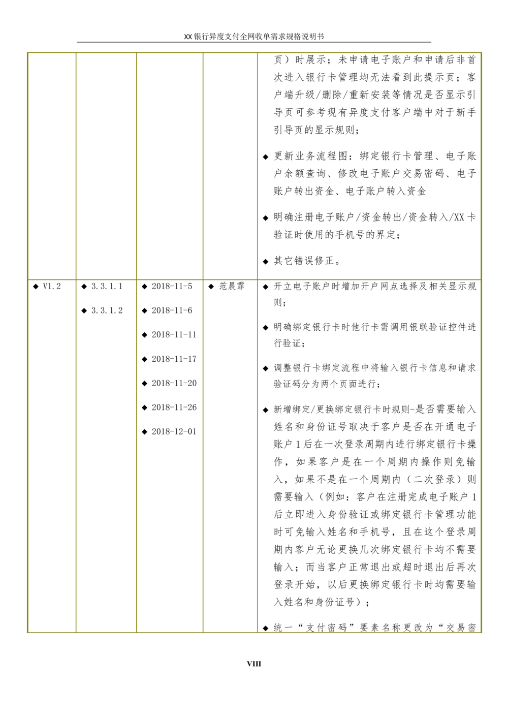 XX银行异度支付全网收单在线开户软件需求规格说明书V1.3_436套软件开发需求文档_VD516-软件开发需求文档_10各类系统软件开发需求