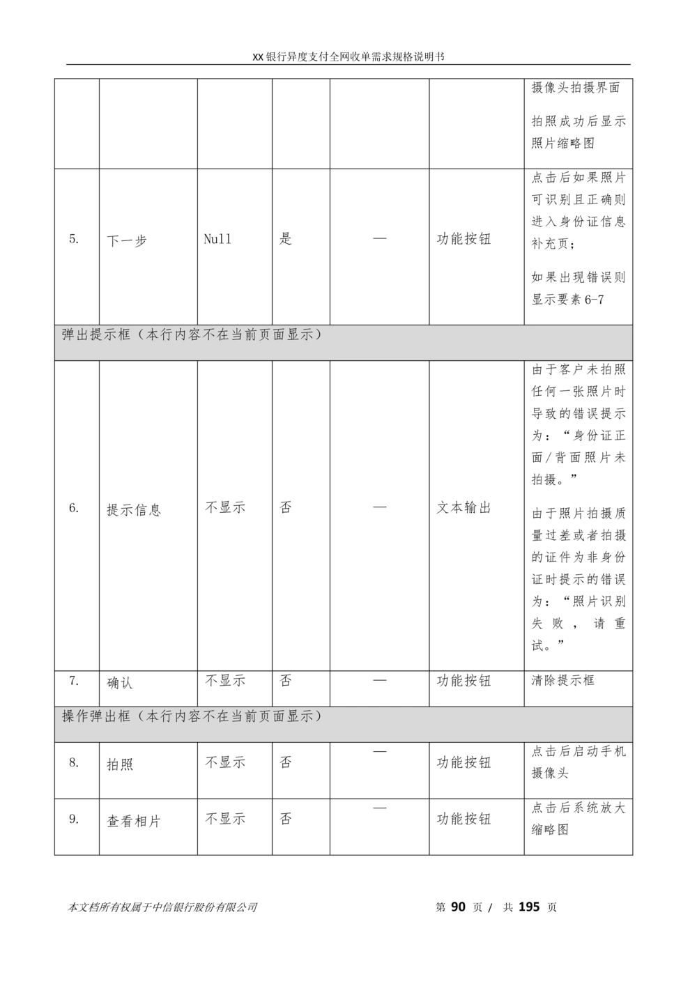 XX银行异度支付全网收单在线开户软件需求规格说明书V1.3_436套软件开发需求文档_VD516-软件开发需求文档_10各类系统软件开发需求