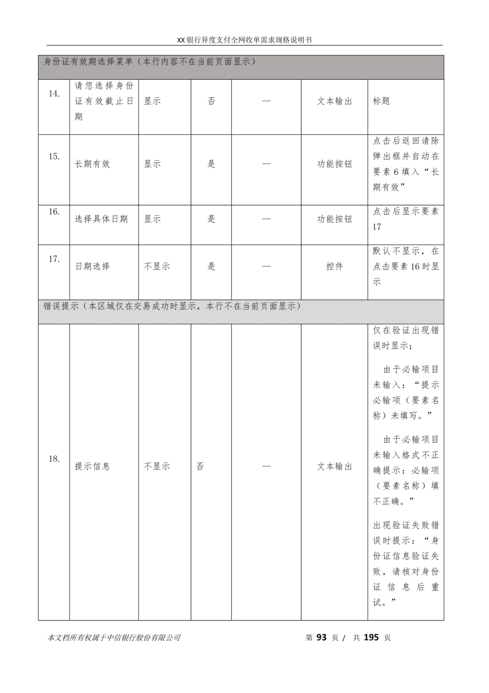 XX银行异度支付全网收单在线开户软件需求规格说明书V1.3_436套软件开发需求文档_VD516-软件开发需求文档_10各类系统软件开发需求