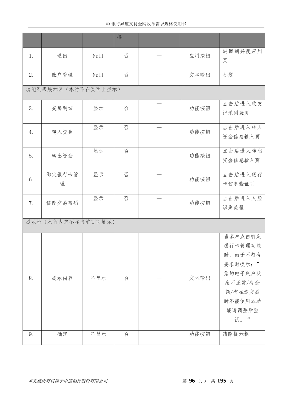 XX银行异度支付全网收单在线开户软件需求规格说明书V1.3_436套软件开发需求文档_VD516-软件开发需求文档_10各类系统软件开发需求