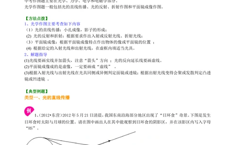 中考冲刺：光学作图专题（提高）知识讲解_中考全科复习资料_北京四中绝密资料04中考物理总复习_49中考冲刺：光学作图专题（提高）