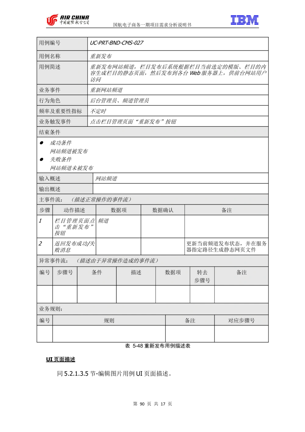 XX电子商务项目一期需求规格说明书（Portal部分）V1.0_436套软件开发需求文档_VD516-软件开发需求文档_10各类系统软件开发需求_更新内容