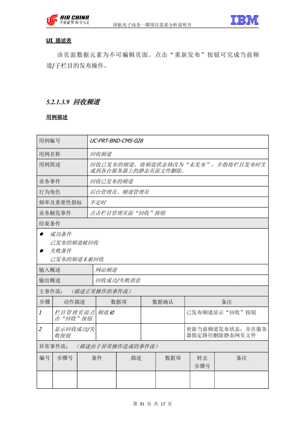 XX电子商务项目一期需求规格说明书（Portal部分）V1.0_436套软件开发需求文档_VD516-软件开发需求文档_10各类系统软件开发需求_更新内容