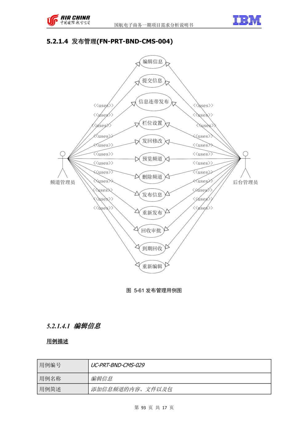 XX电子商务项目一期需求规格说明书（Portal部分）V1.0_436套软件开发需求文档_VD516-软件开发需求文档_10各类系统软件开发需求_更新内容