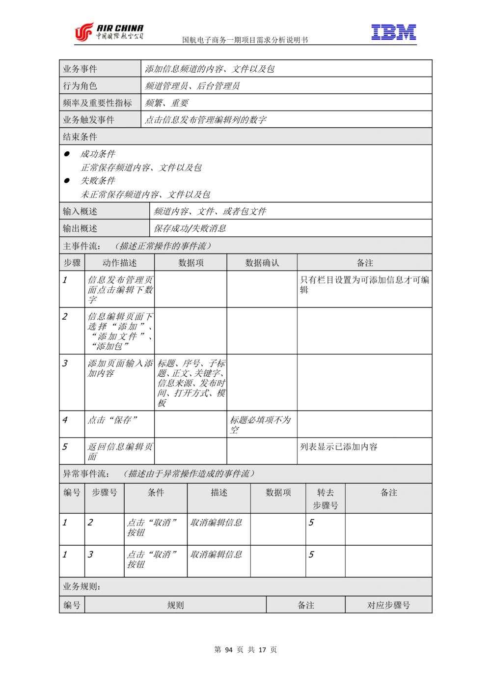 XX电子商务项目一期需求规格说明书（Portal部分）V1.0_436套软件开发需求文档_VD516-软件开发需求文档_10各类系统软件开发需求_更新内容