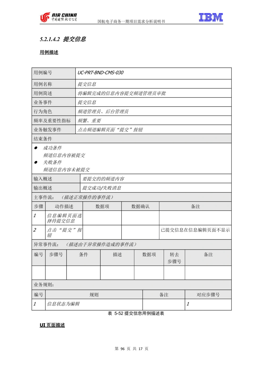 XX电子商务项目一期需求规格说明书（Portal部分）V1.0_436套软件开发需求文档_VD516-软件开发需求文档_10各类系统软件开发需求_更新内容