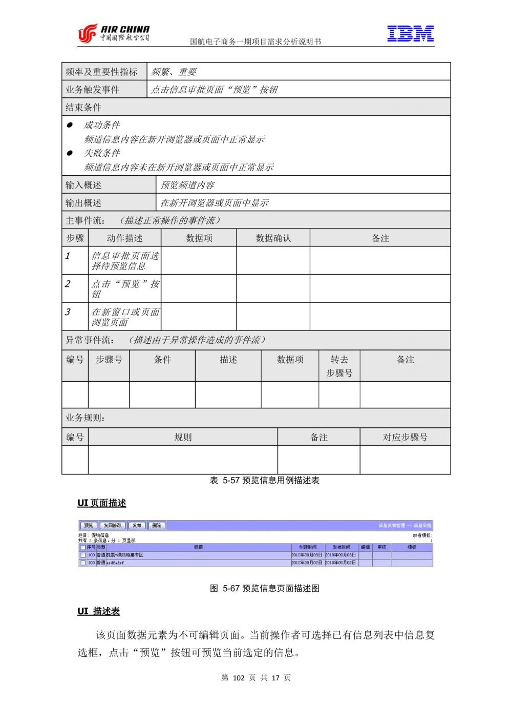 XX电子商务项目一期需求规格说明书（Portal部分）V1.0_436套软件开发需求文档_VD516-软件开发需求文档_10各类系统软件开发需求_更新内容