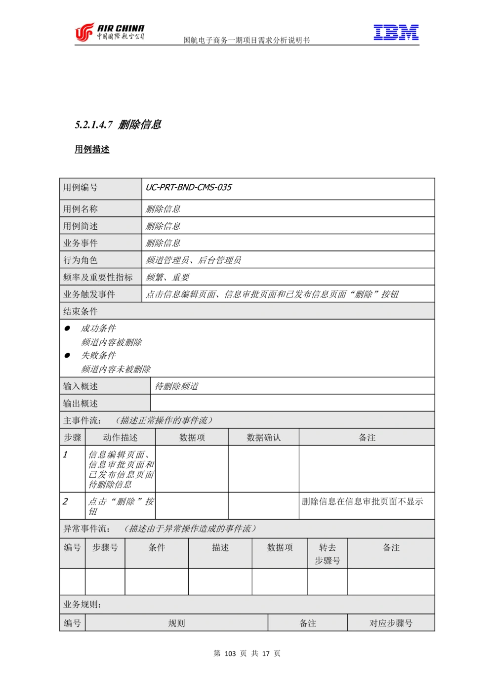 XX电子商务项目一期需求规格说明书（Portal部分）V1.0_436套软件开发需求文档_VD516-软件开发需求文档_10各类系统软件开发需求_更新内容