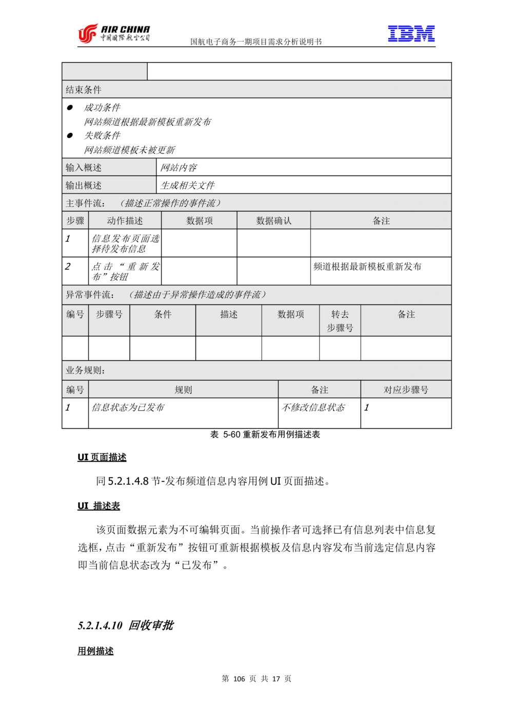 XX电子商务项目一期需求规格说明书（Portal部分）V1.0_436套软件开发需求文档_VD516-软件开发需求文档_10各类系统软件开发需求_更新内容