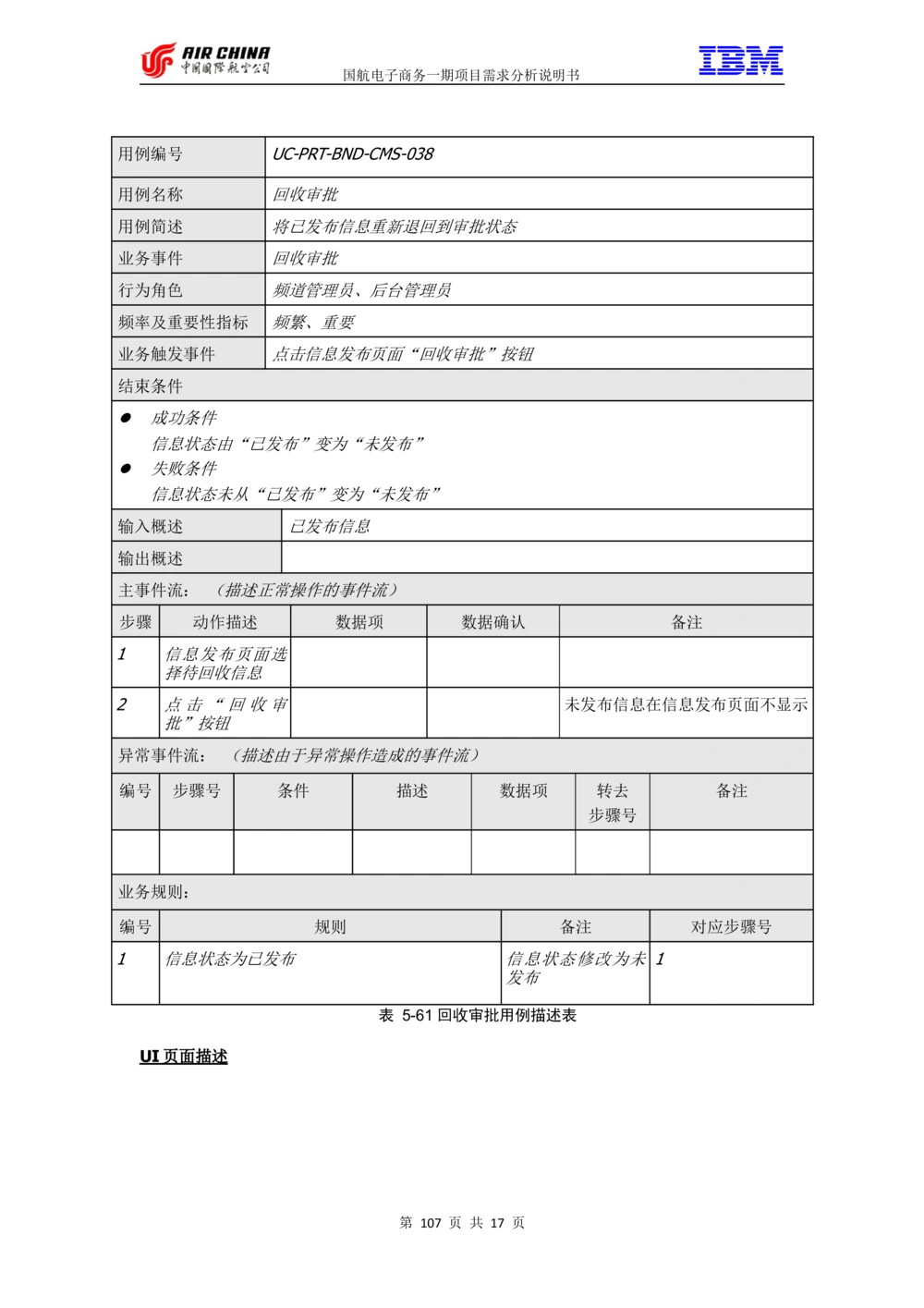 XX电子商务项目一期需求规格说明书（Portal部分）V1.0_436套软件开发需求文档_VD516-软件开发需求文档_10各类系统软件开发需求_更新内容