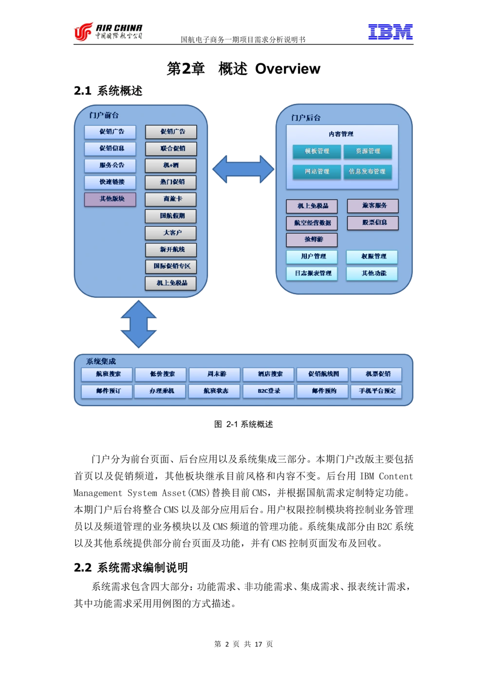 XX电子商务项目一期需求规格说明书（Portal部分）V1.0_436套软件开发需求文档_VD516-软件开发需求文档_10各类系统软件开发需求_更新内容