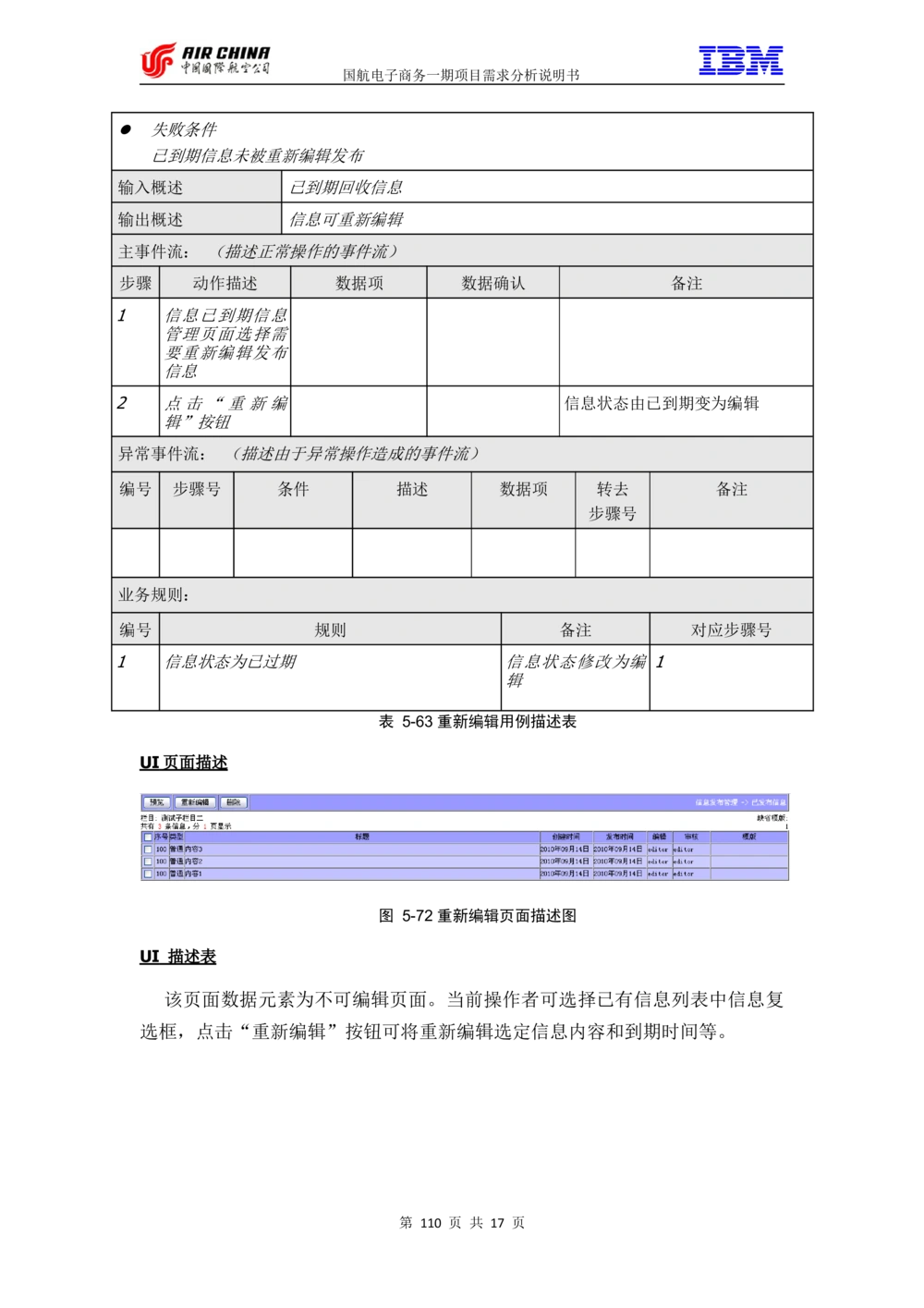 XX电子商务项目一期需求规格说明书（Portal部分）V1.0_436套软件开发需求文档_VD516-软件开发需求文档_10各类系统软件开发需求_更新内容