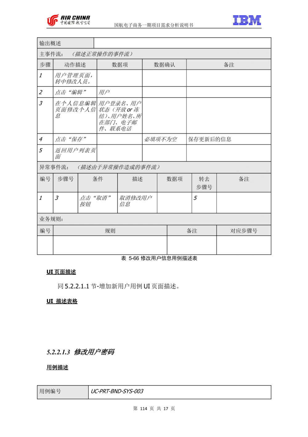 XX电子商务项目一期需求规格说明书（Portal部分）V1.0_436套软件开发需求文档_VD516-软件开发需求文档_10各类系统软件开发需求_更新内容