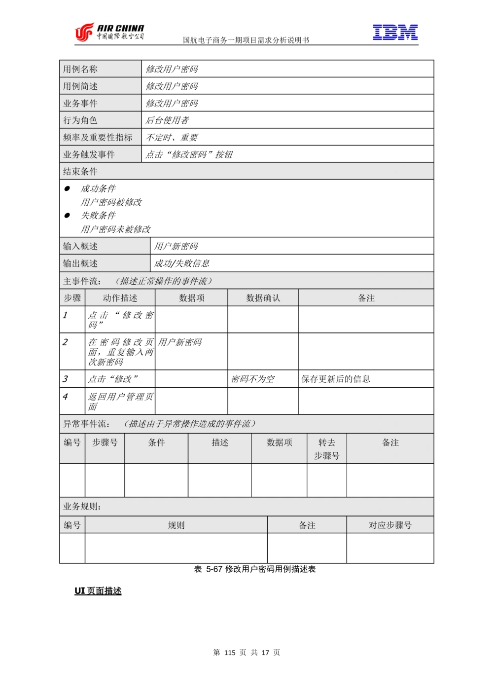 XX电子商务项目一期需求规格说明书（Portal部分）V1.0_436套软件开发需求文档_VD516-软件开发需求文档_10各类系统软件开发需求_更新内容