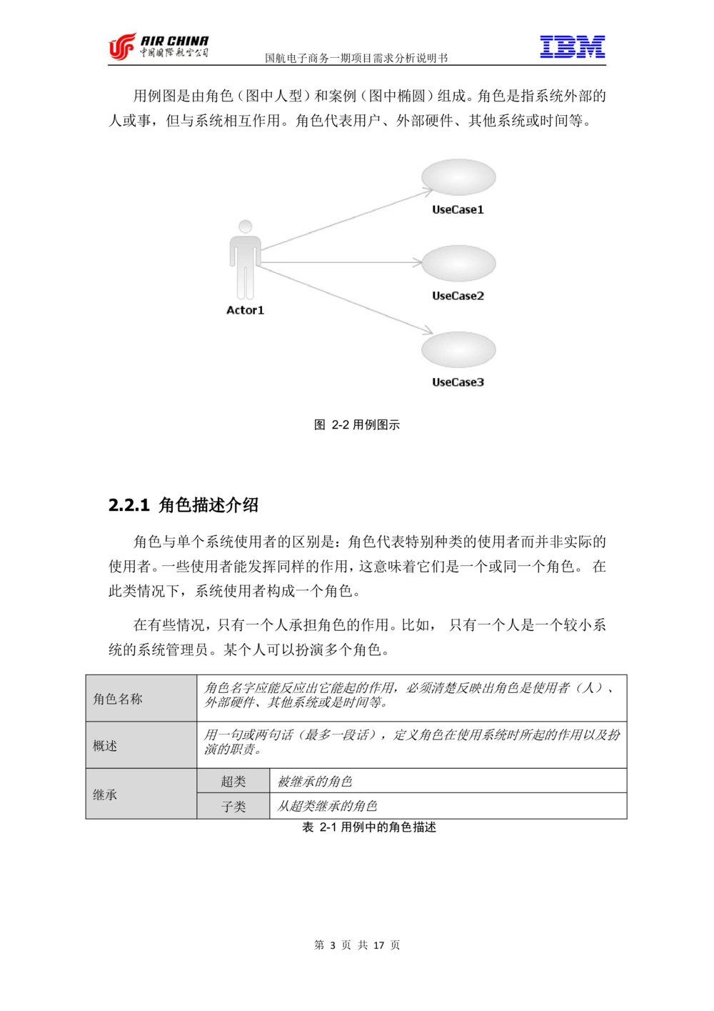 XX电子商务项目一期需求规格说明书（Portal部分）V1.0_436套软件开发需求文档_VD516-软件开发需求文档_10各类系统软件开发需求_更新内容