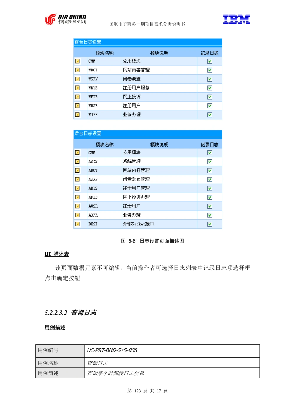 XX电子商务项目一期需求规格说明书（Portal部分）V1.0_436套软件开发需求文档_VD516-软件开发需求文档_10各类系统软件开发需求_更新内容