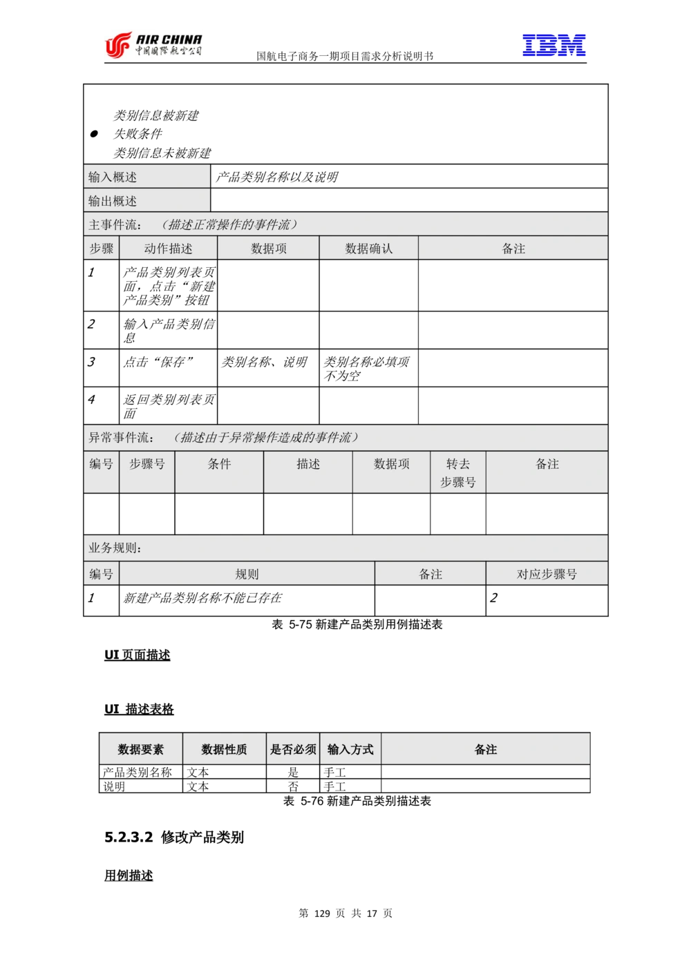 XX电子商务项目一期需求规格说明书（Portal部分）V1.0_436套软件开发需求文档_VD516-软件开发需求文档_10各类系统软件开发需求_更新内容