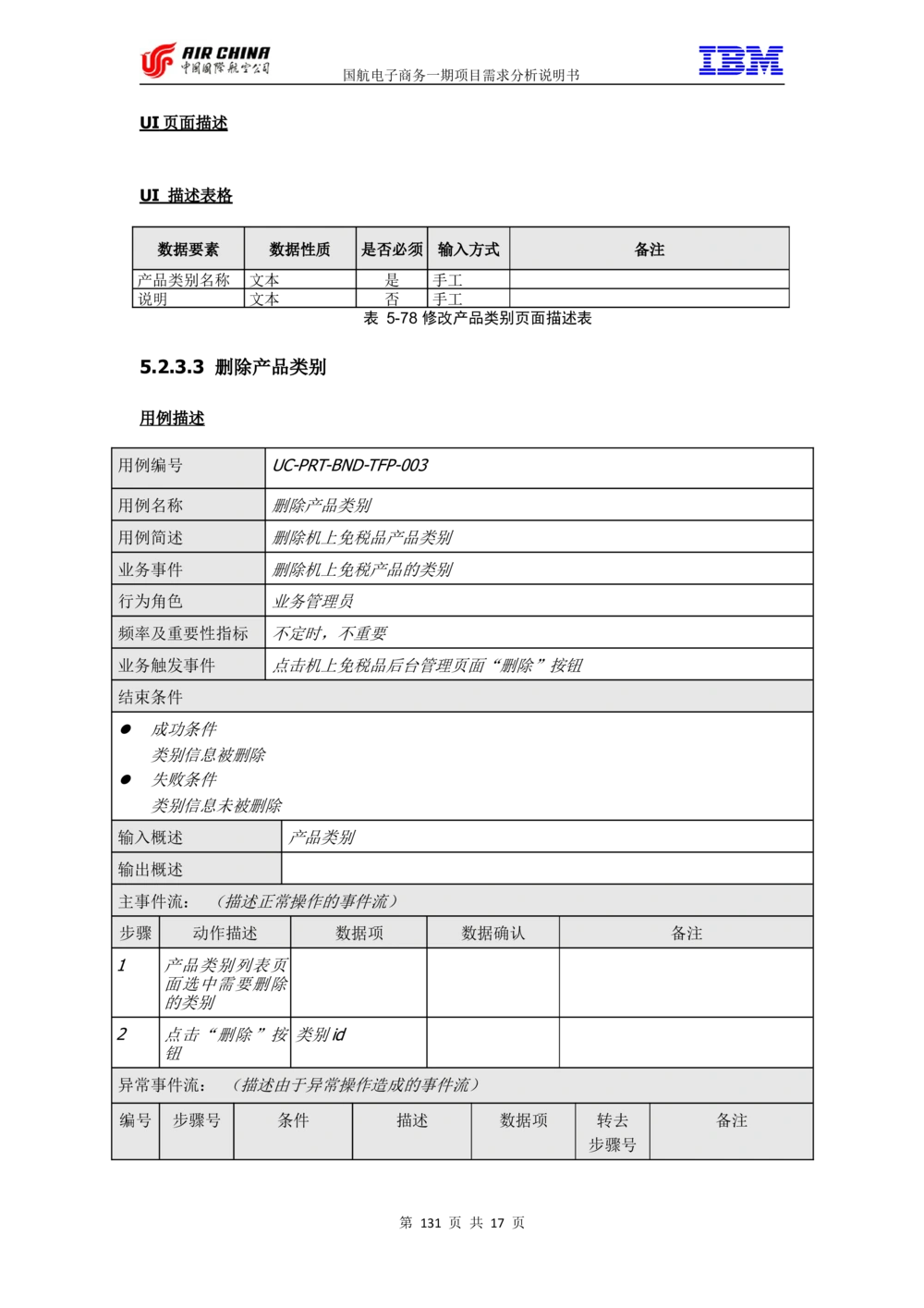 XX电子商务项目一期需求规格说明书（Portal部分）V1.0_436套软件开发需求文档_VD516-软件开发需求文档_10各类系统软件开发需求_更新内容