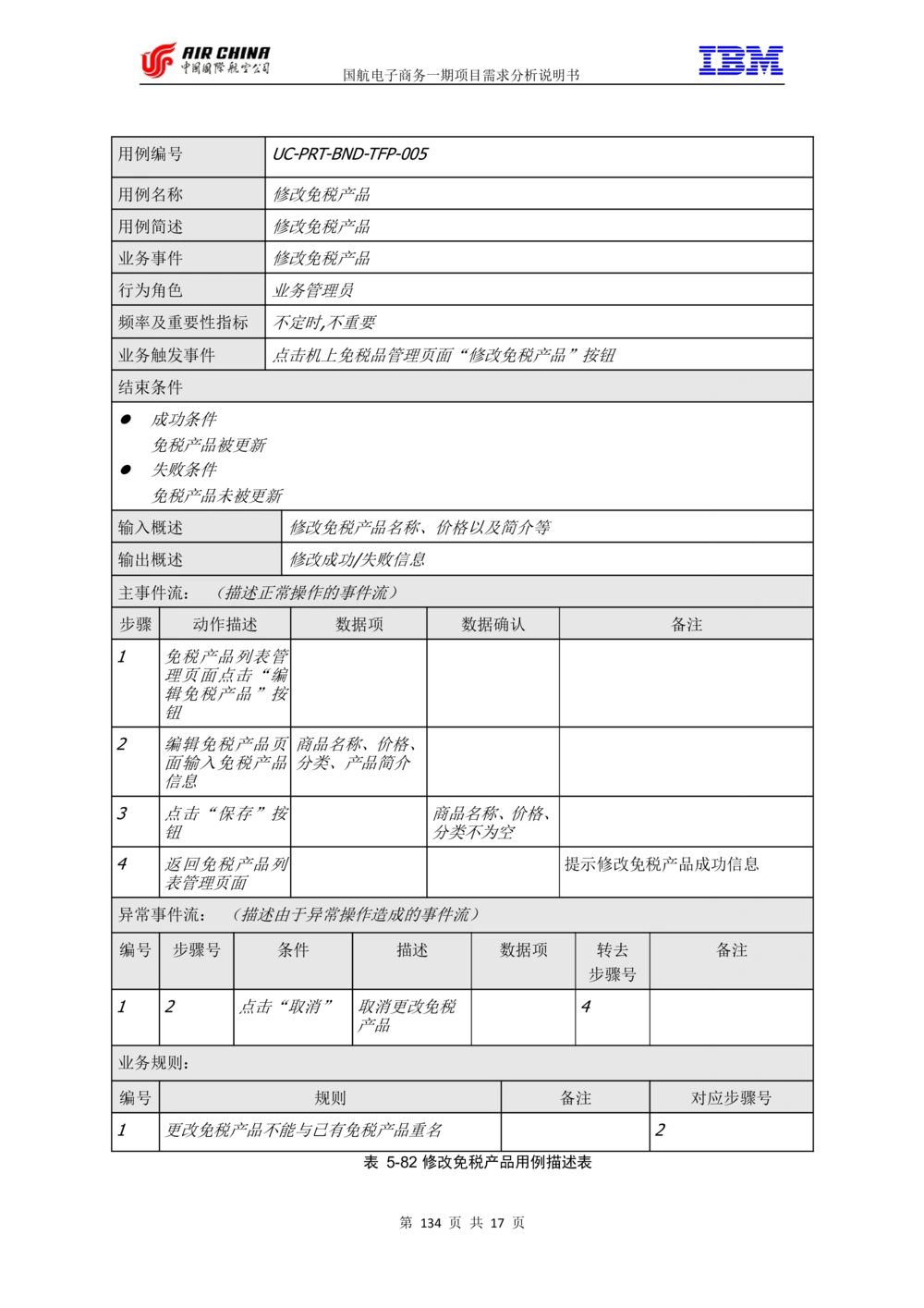 XX电子商务项目一期需求规格说明书（Portal部分）V1.0_436套软件开发需求文档_VD516-软件开发需求文档_10各类系统软件开发需求_更新内容