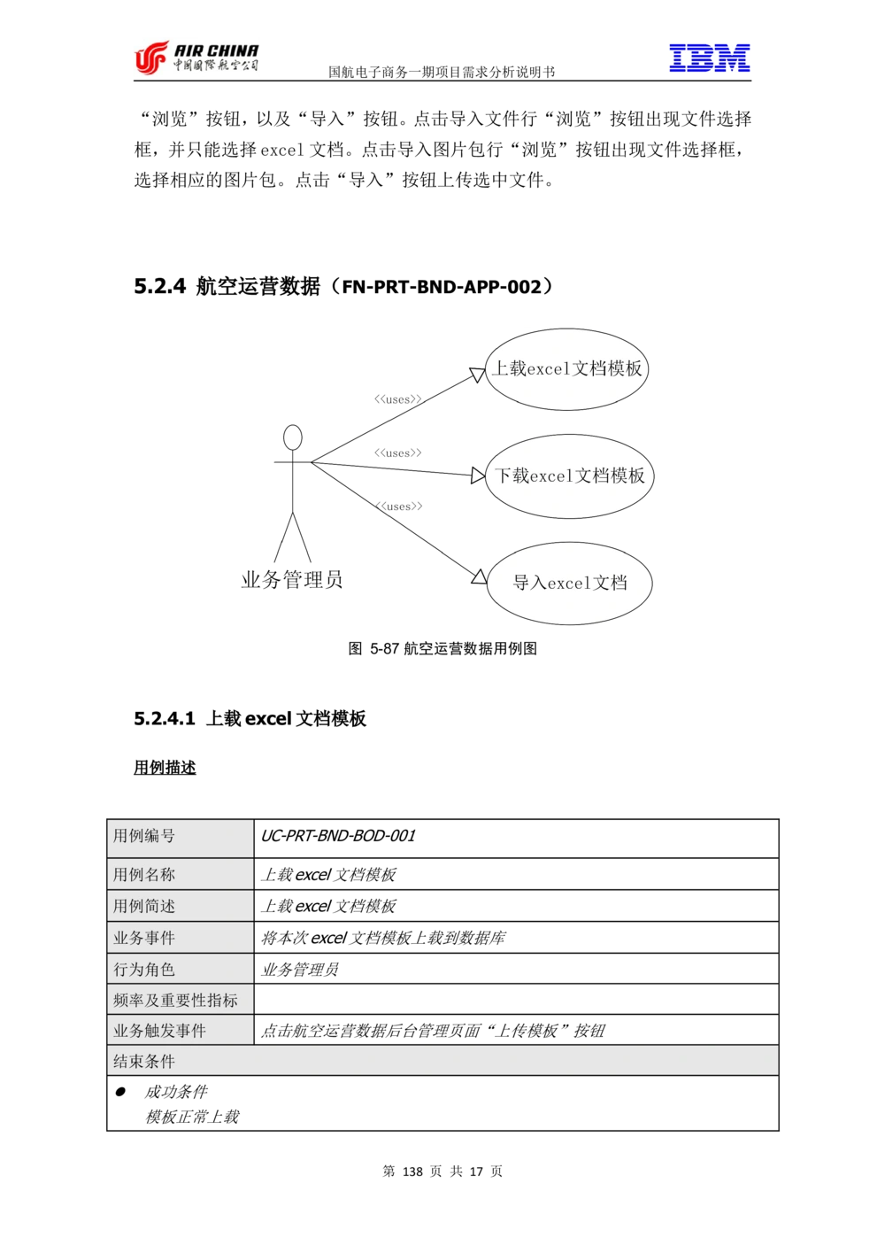 XX电子商务项目一期需求规格说明书（Portal部分）V1.0_436套软件开发需求文档_VD516-软件开发需求文档_10各类系统软件开发需求_更新内容