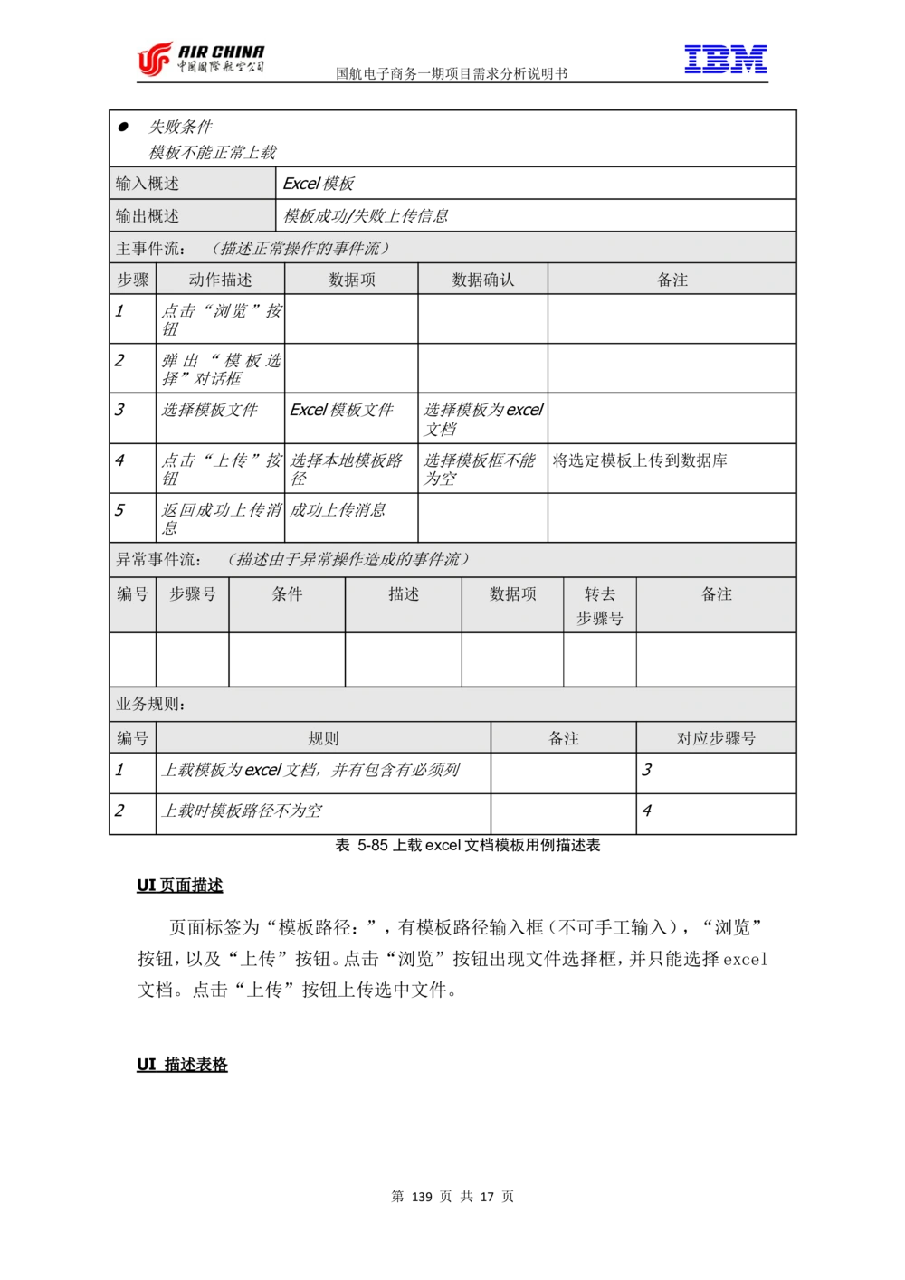 XX电子商务项目一期需求规格说明书（Portal部分）V1.0_436套软件开发需求文档_VD516-软件开发需求文档_10各类系统软件开发需求_更新内容