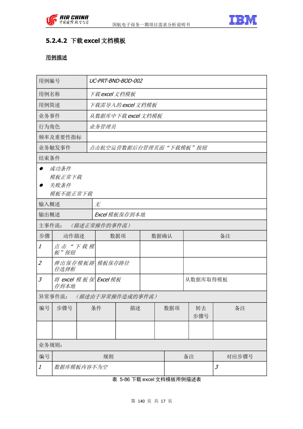 XX电子商务项目一期需求规格说明书（Portal部分）V1.0_436套软件开发需求文档_VD516-软件开发需求文档_10各类系统软件开发需求_更新内容