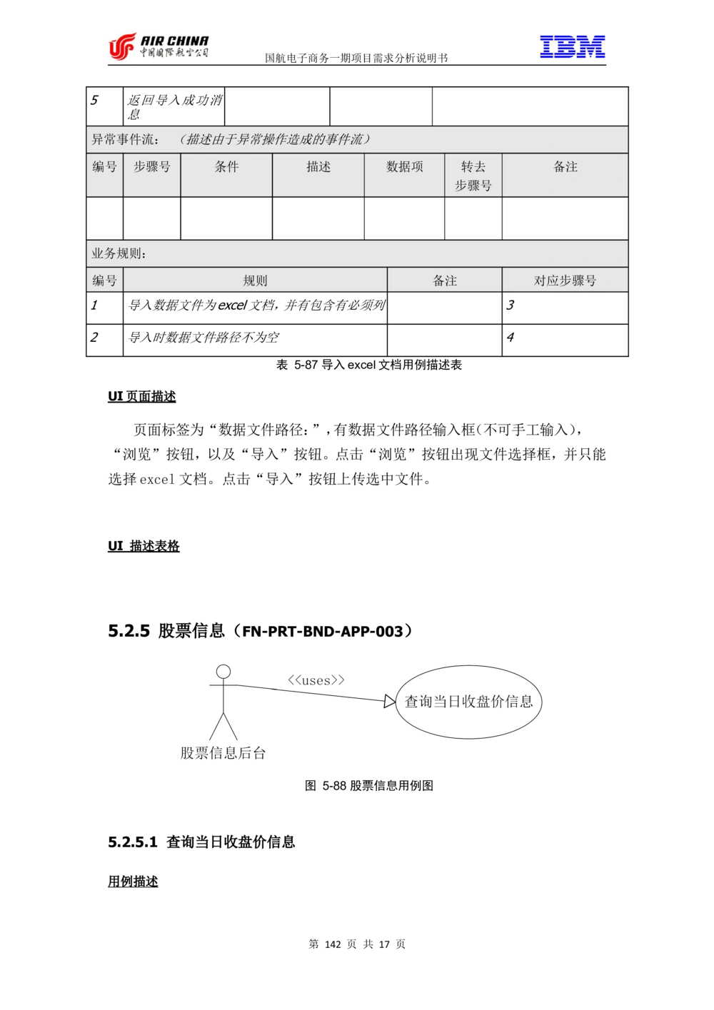 XX电子商务项目一期需求规格说明书（Portal部分）V1.0_436套软件开发需求文档_VD516-软件开发需求文档_10各类系统软件开发需求_更新内容