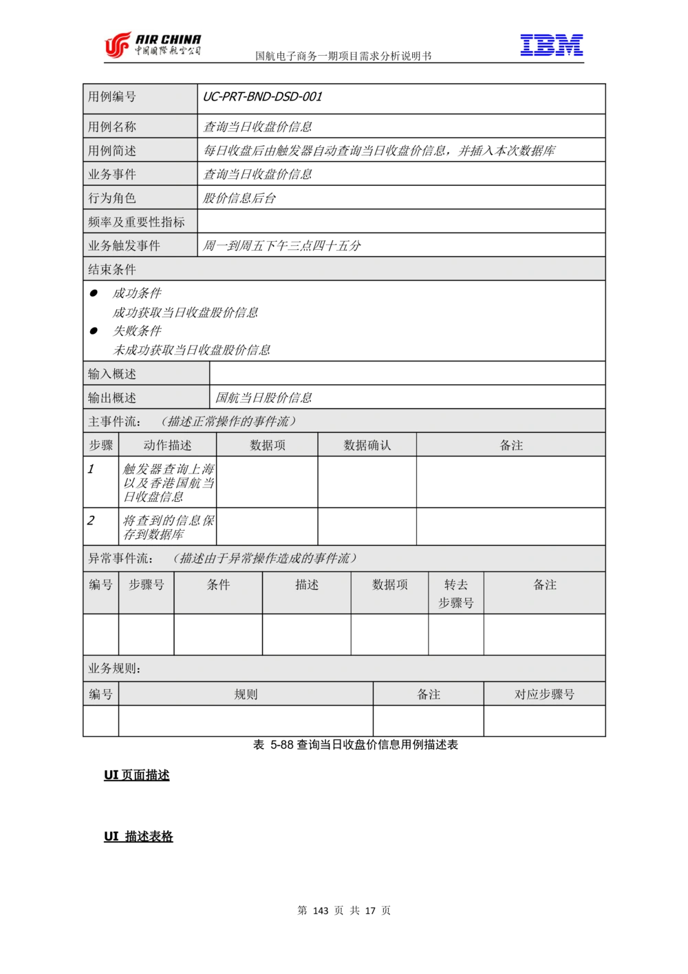 XX电子商务项目一期需求规格说明书（Portal部分）V1.0_436套软件开发需求文档_VD516-软件开发需求文档_10各类系统软件开发需求_更新内容