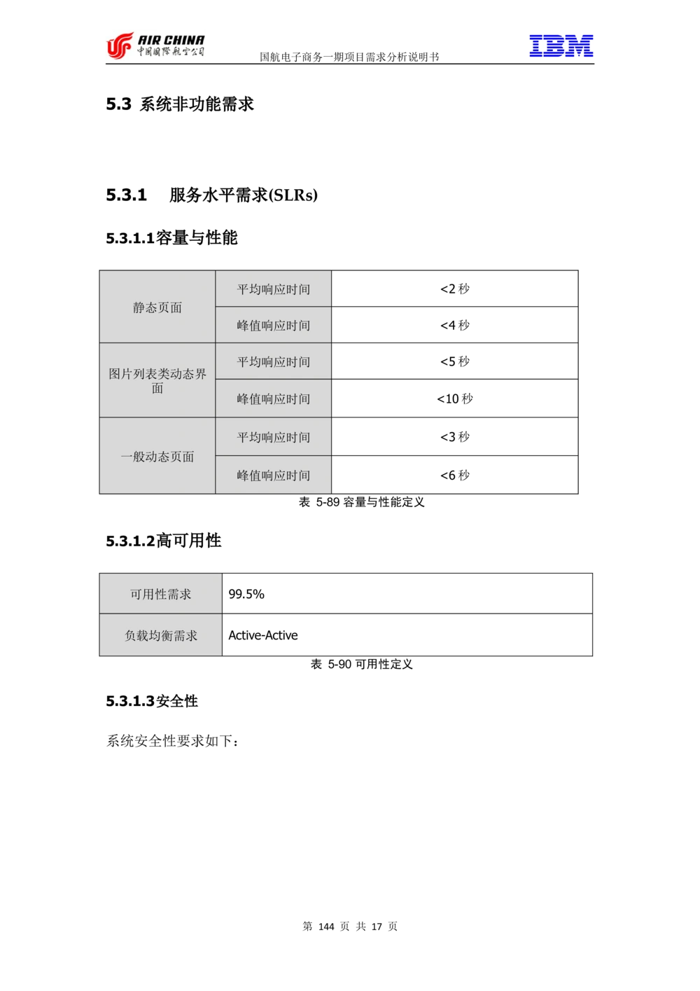 XX电子商务项目一期需求规格说明书（Portal部分）V1.0_436套软件开发需求文档_VD516-软件开发需求文档_10各类系统软件开发需求_更新内容