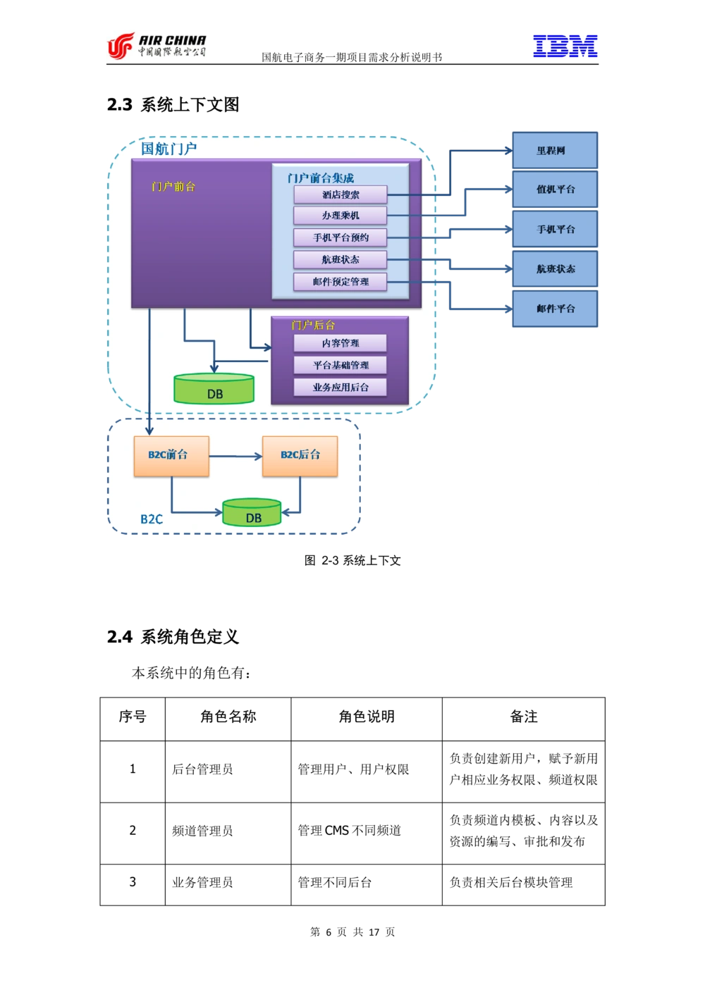 XX电子商务项目一期需求规格说明书（Portal部分）V1.0_436套软件开发需求文档_VD516-软件开发需求文档_10各类系统软件开发需求_更新内容