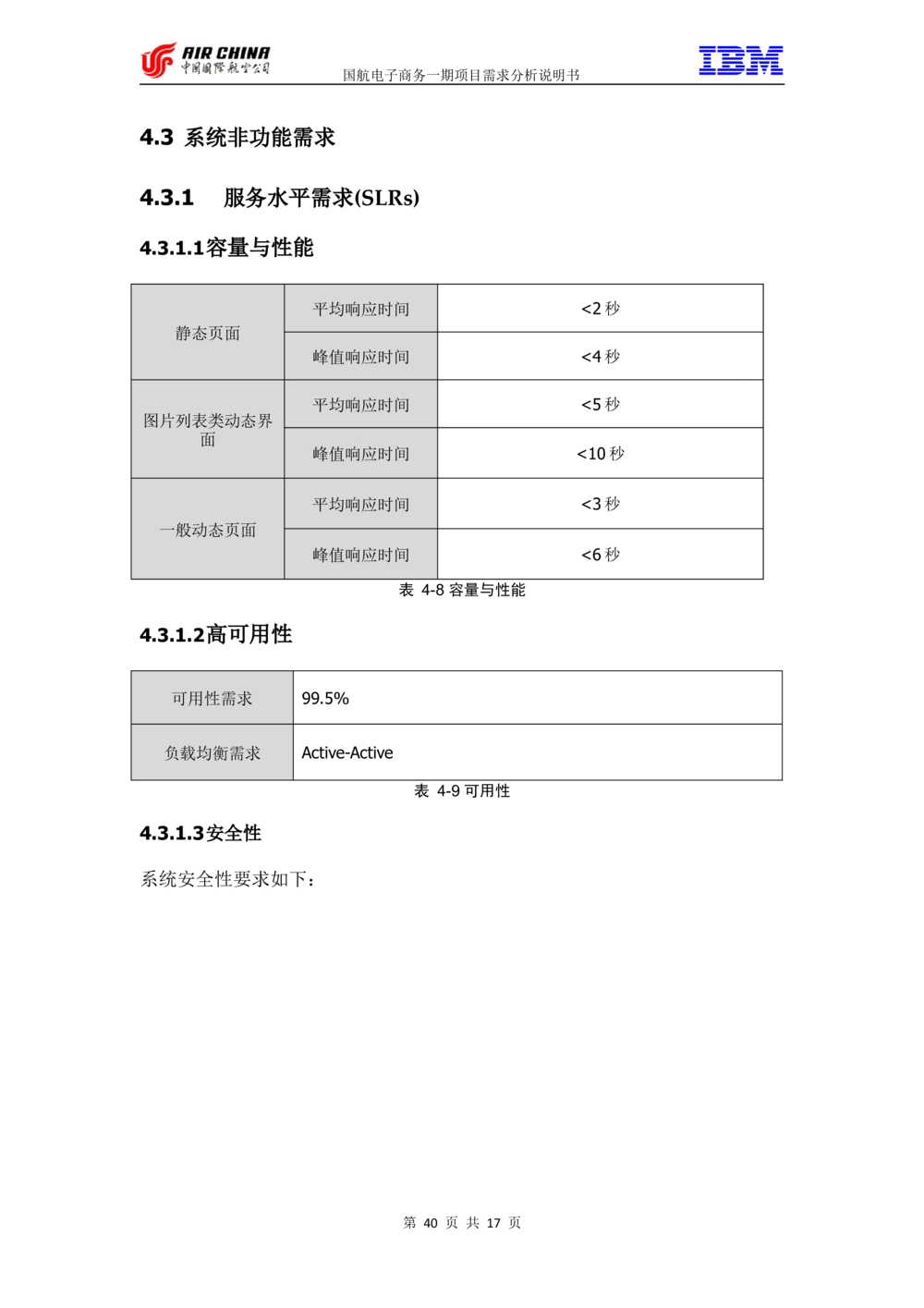 XX电子商务项目一期需求规格说明书（Portal部分）V1.0_436套软件开发需求文档_VD516-软件开发需求文档_10各类系统软件开发需求_更新内容