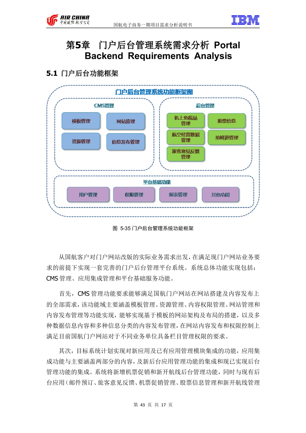 XX电子商务项目一期需求规格说明书（Portal部分）V1.0_436套软件开发需求文档_VD516-软件开发需求文档_10各类系统软件开发需求_更新内容