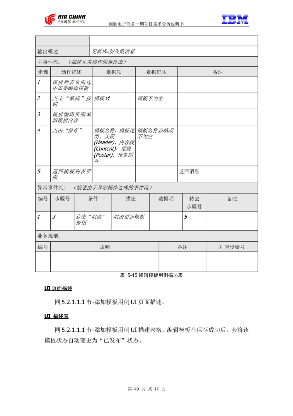XX电子商务项目一期需求规格说明书（Portal部分）V1.0_436套软件开发需求文档_VD516-软件开发需求文档_10各类系统软件开发需求_更新内容